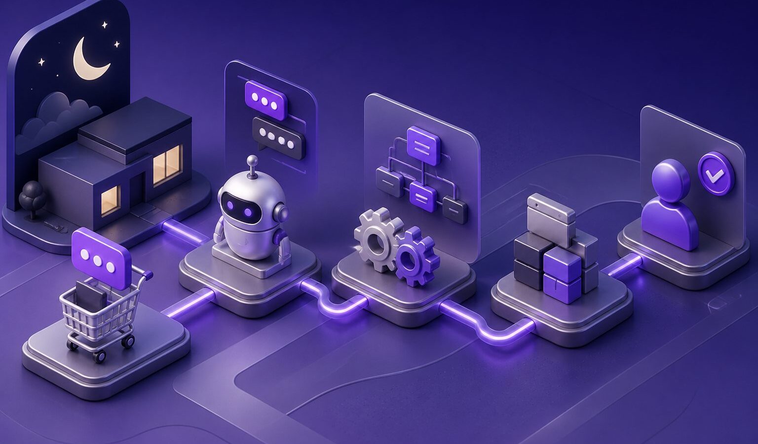 Overnight Sales Automation Tools: How to Choose the Right Stack for Faster Replies