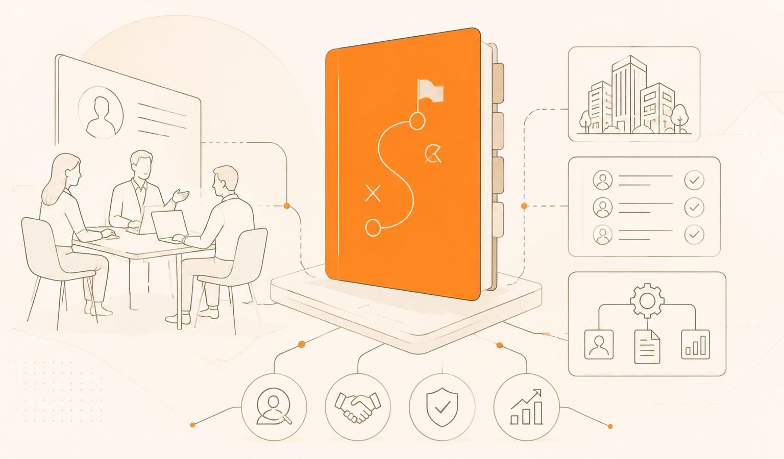 Custom Sales Playbook Automation for SaaS Buying Teams