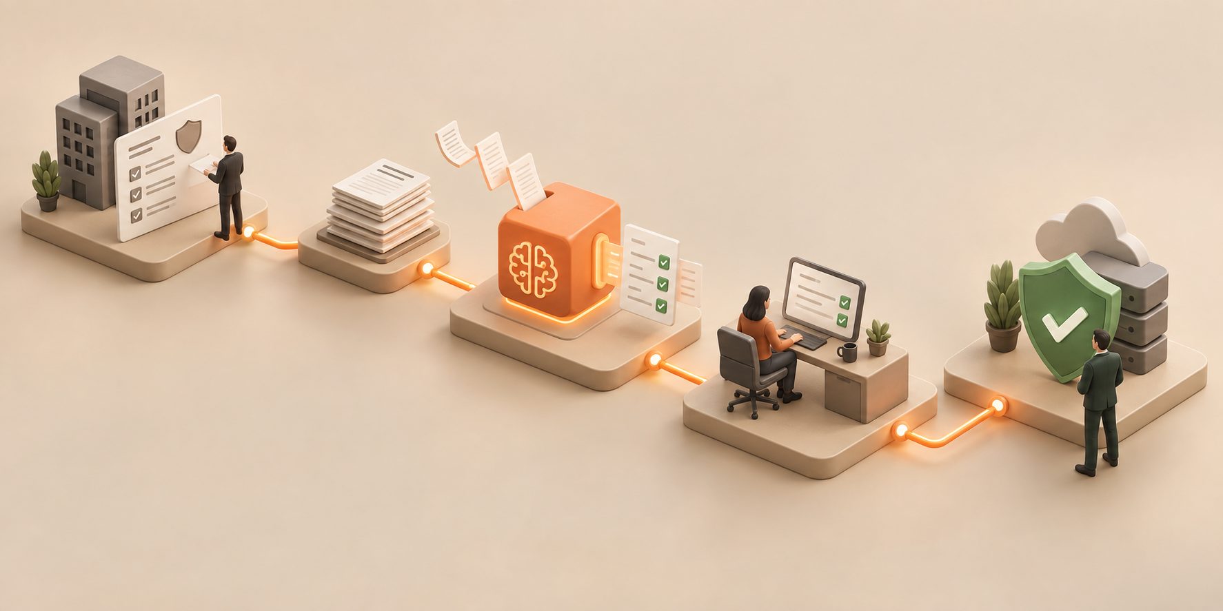 AI vendor security questionnaire automation workflow for SaaS procurement teams