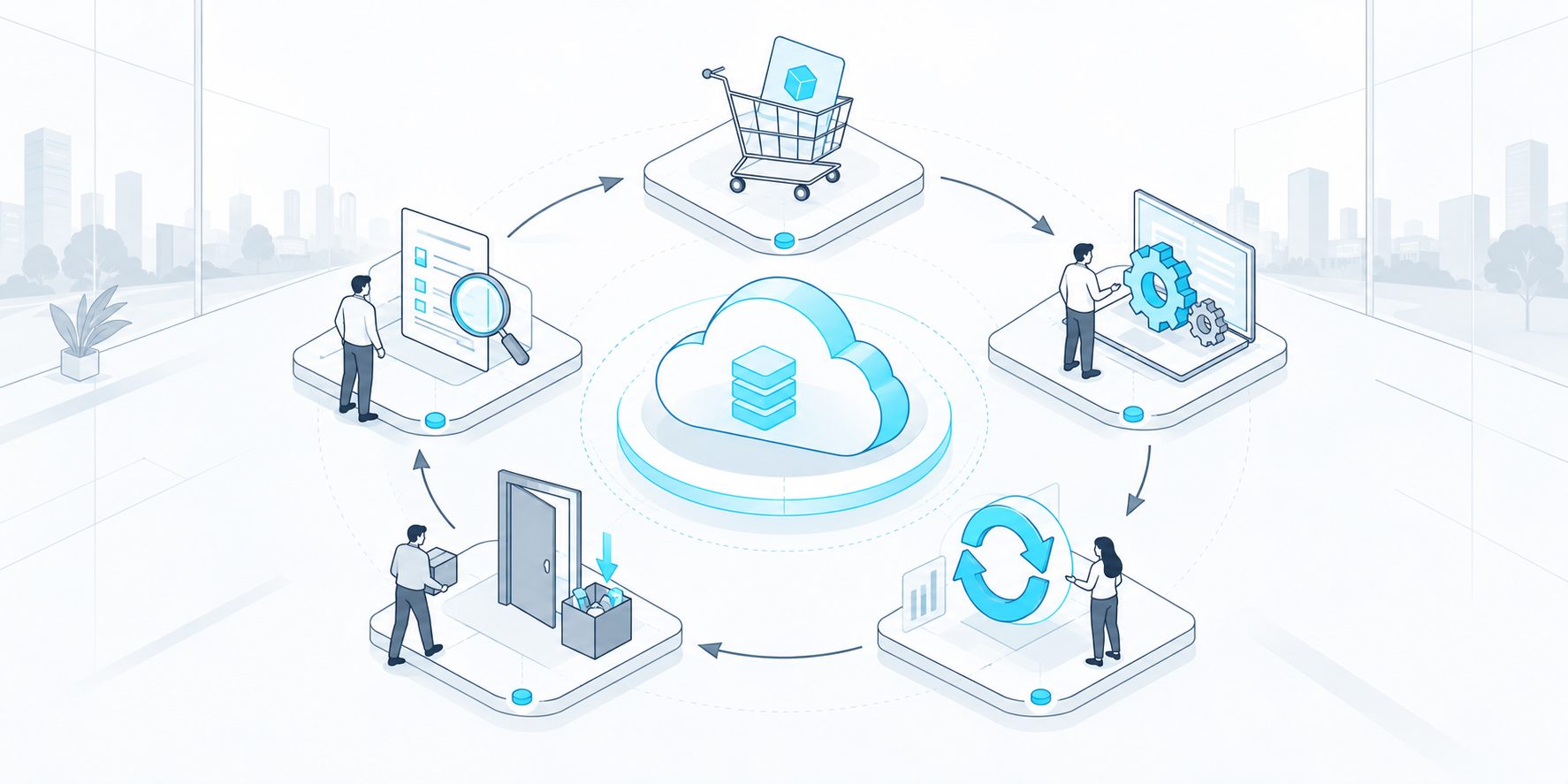 Lifecycle diagram of SaaS acquisition, deployment, operation, renewal, and exit costs
