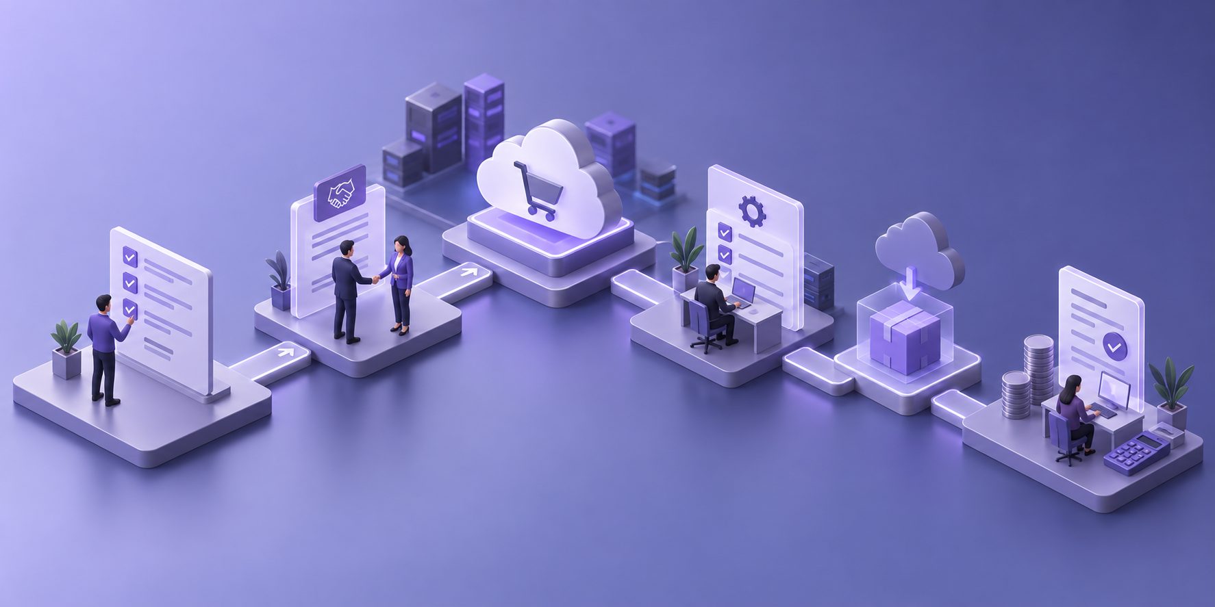 AWS Marketplace private offer procurement process from intake through invoice reconciliation